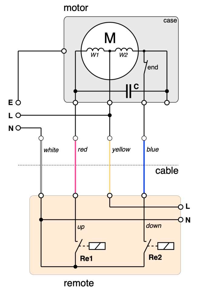 3 phase hoist wiring diagram