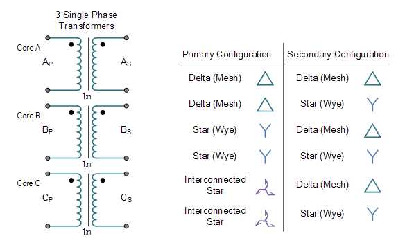 3 phase transformer wiring diagram