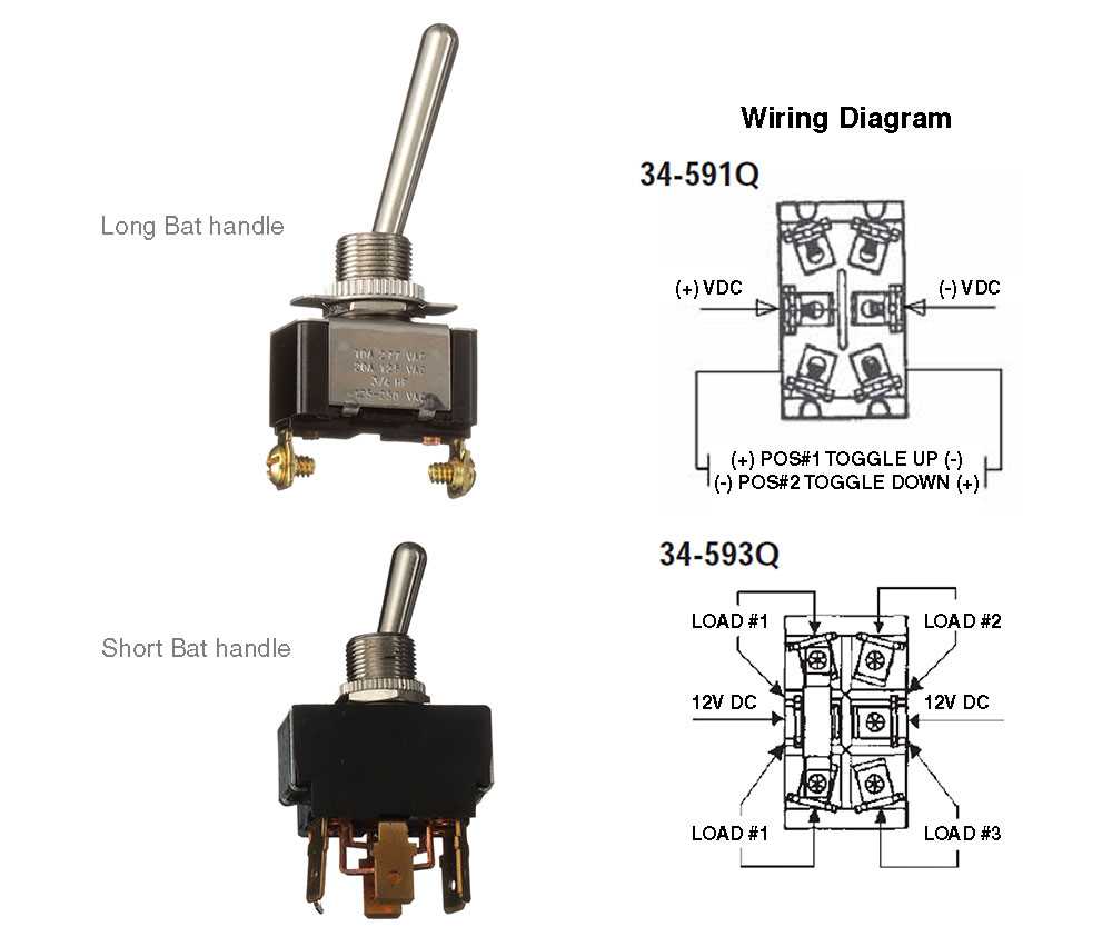 3 pin 3 prong toggle switch wiring diagram