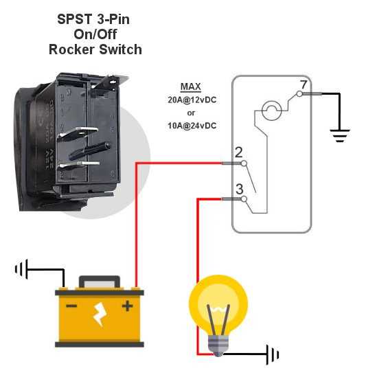 3 pin toggle switch wiring diagram