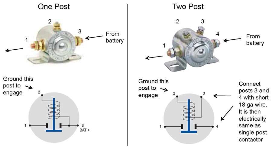 3 post solenoid wiring diagram