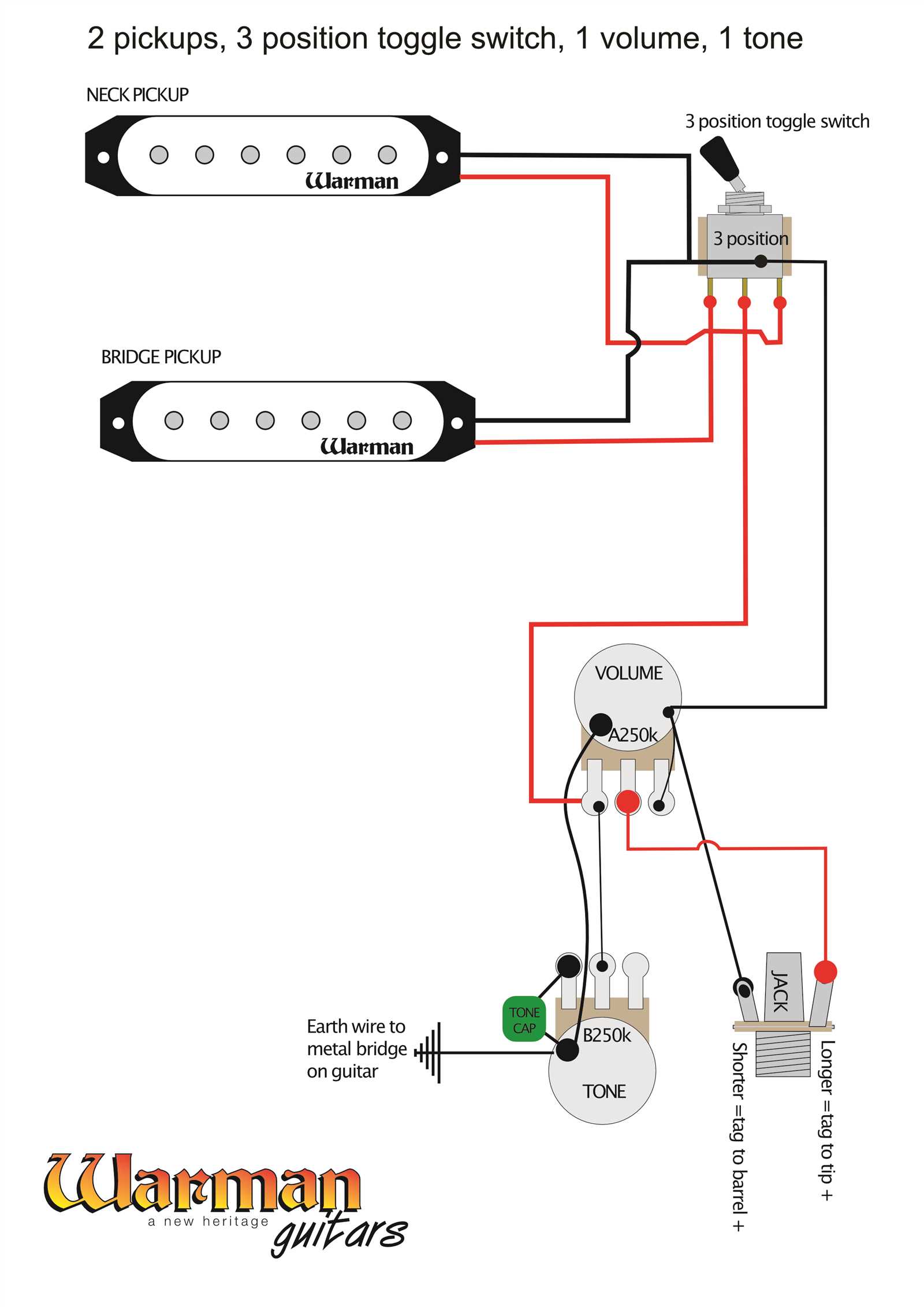 3 way guitar switch wiring diagram