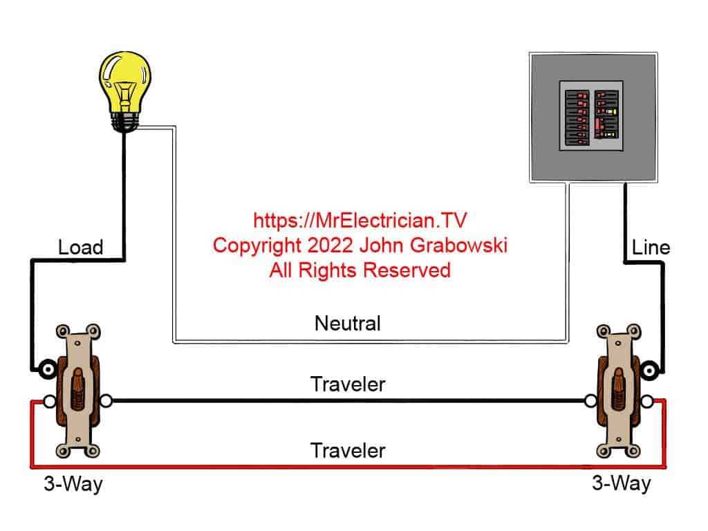 3 way lamp socket wiring diagram