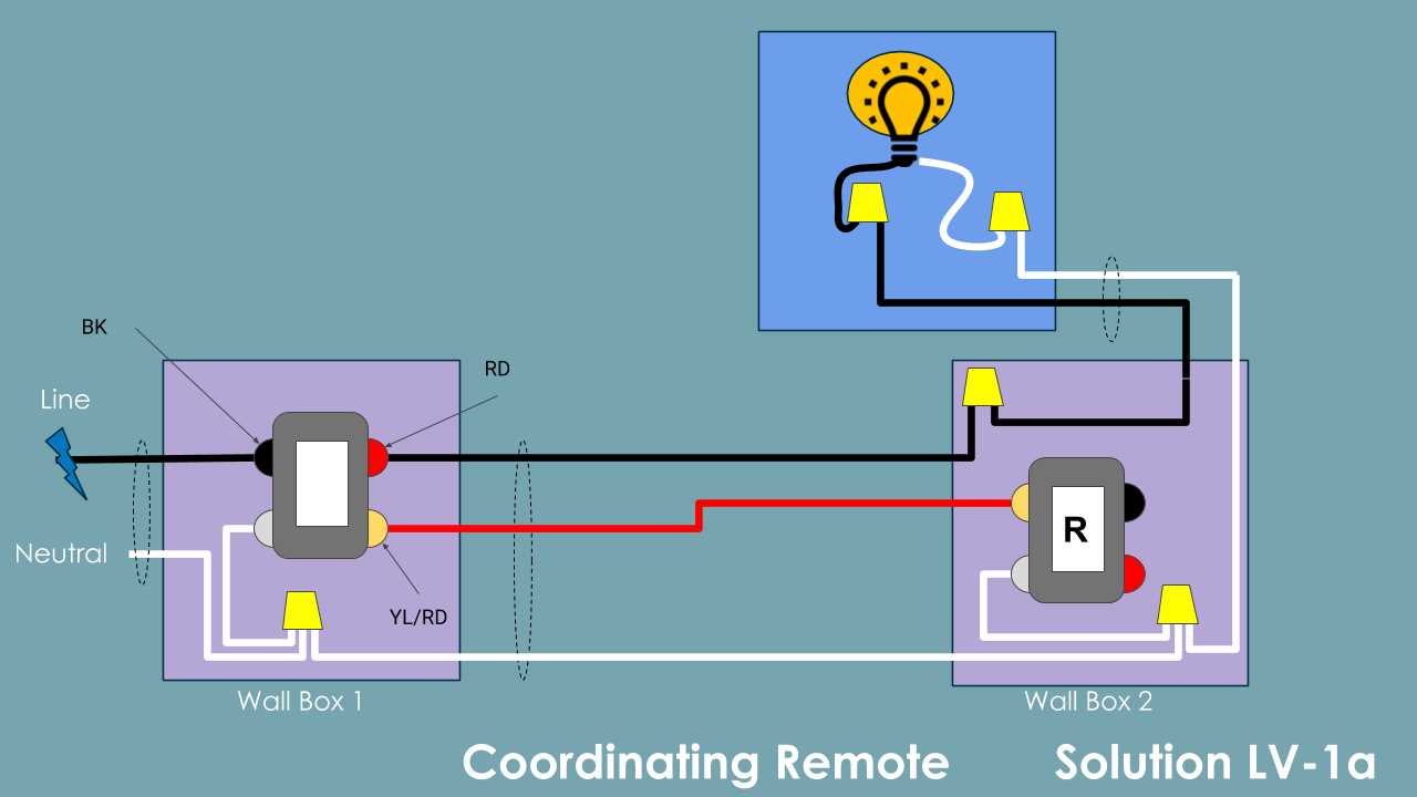 3 way smart switch wiring diagram