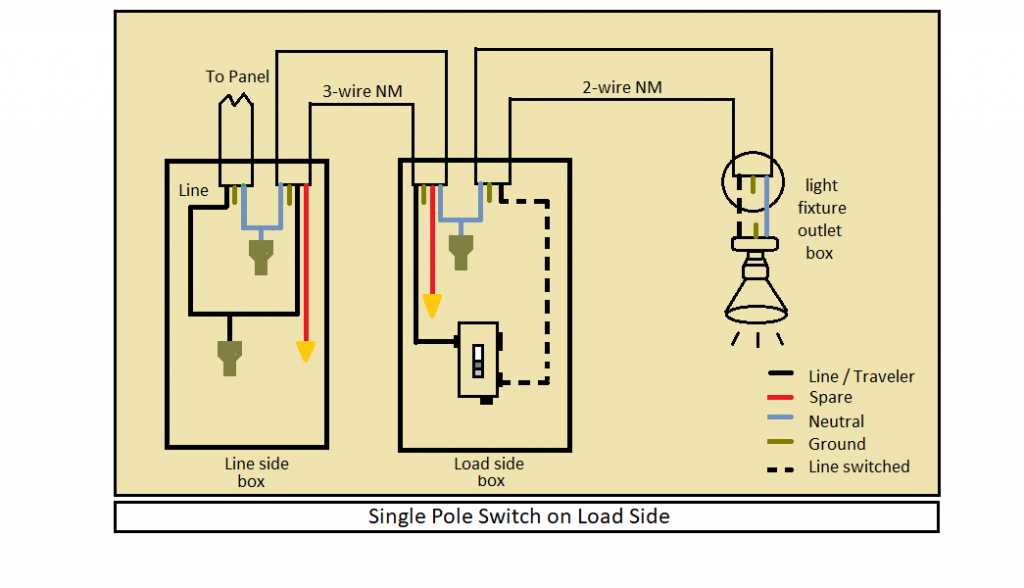 3 way switch lamp wiring diagram