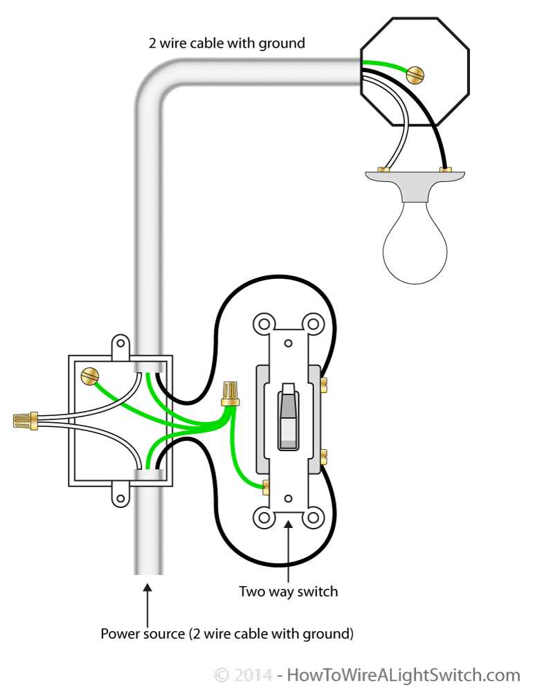 3 way switch wiring diagram power at switch