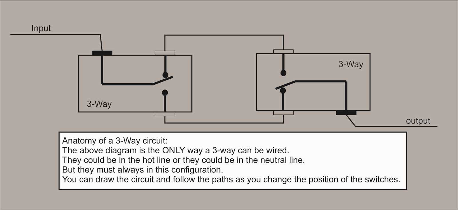 3 way switch wiring schematic diagram