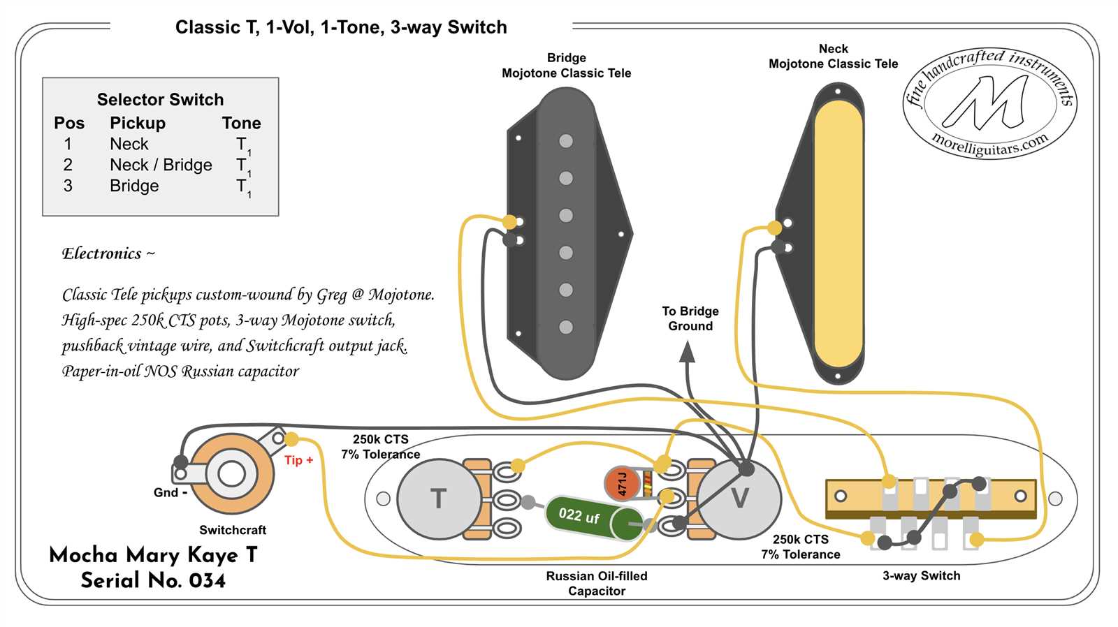 3 way telecaster wiring diagram