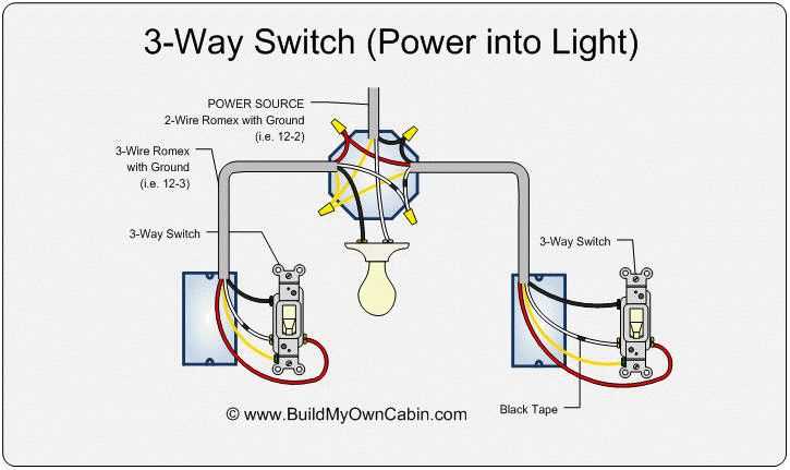 3 way wiring diagram