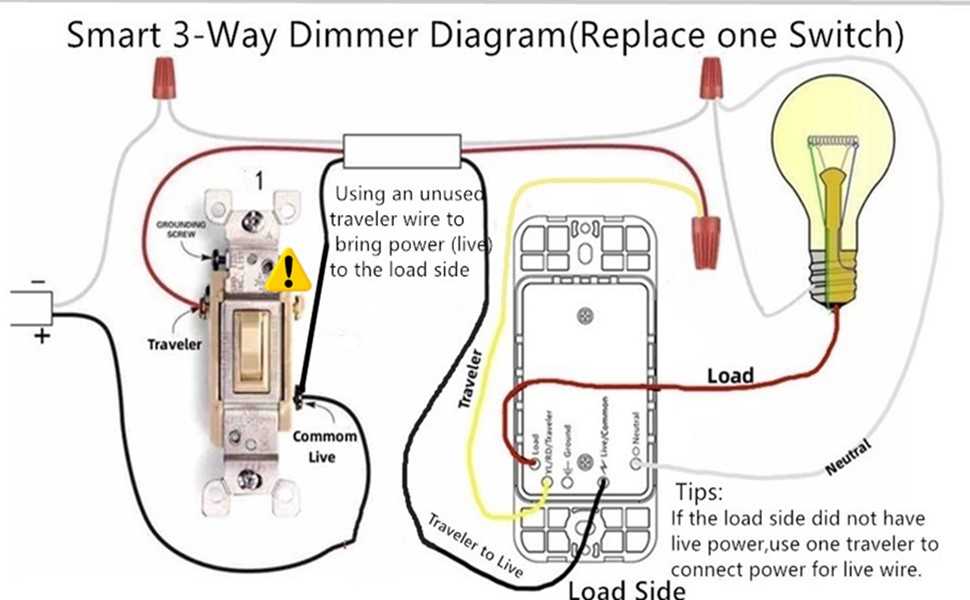 3 way with dimmer wiring diagram