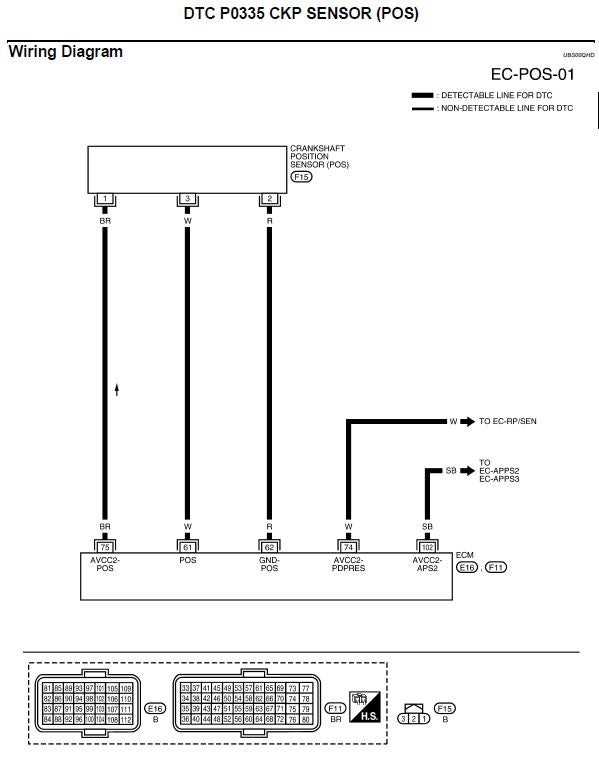 3 wire crank position sensor wiring diagram