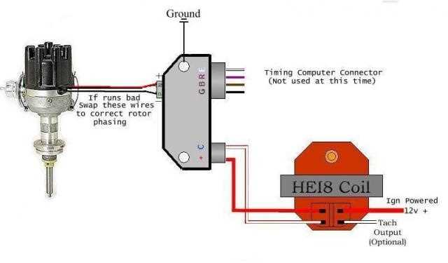 3 wire distributor wiring diagram