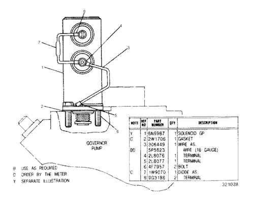 3 wire fuel shut off solenoid wiring diagram