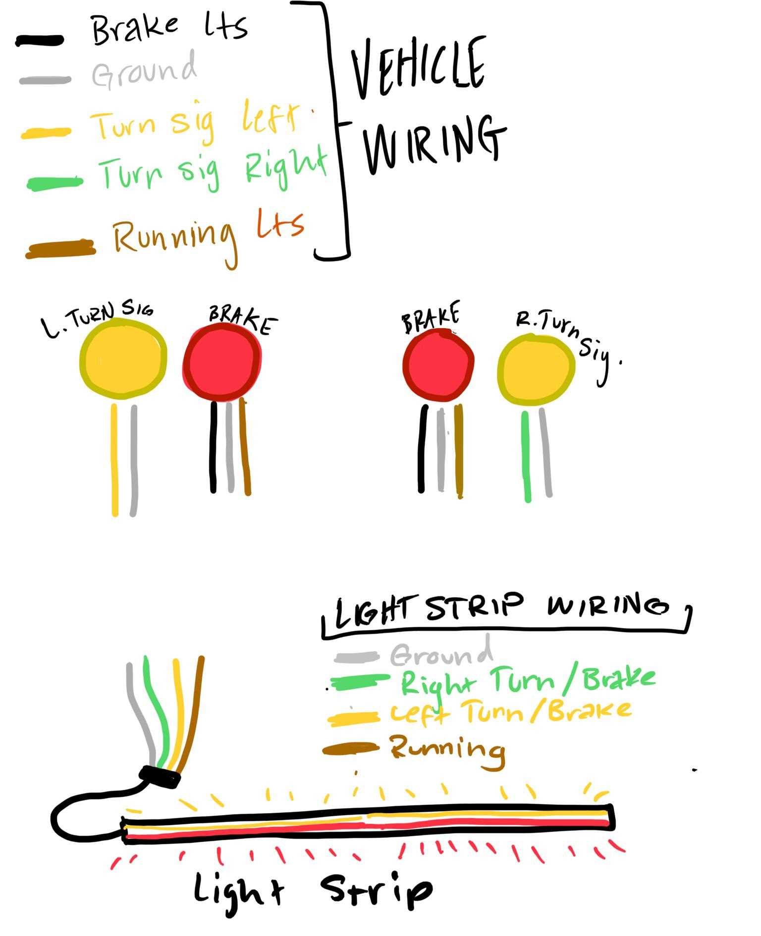 3 wire harley turn signal wiring diagram