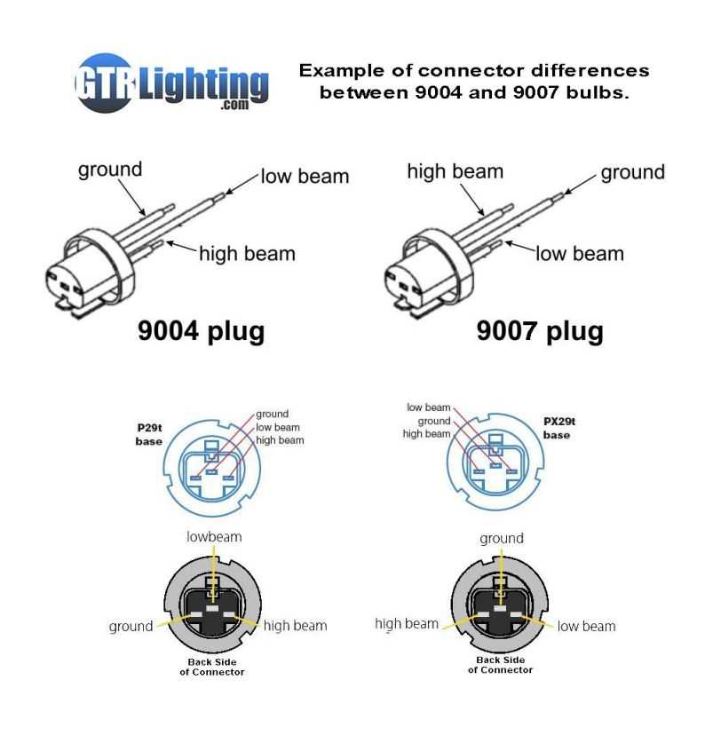 3 wire led headlight wiring diagram