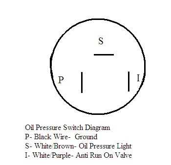 3 wire oil pressure switch wiring diagram