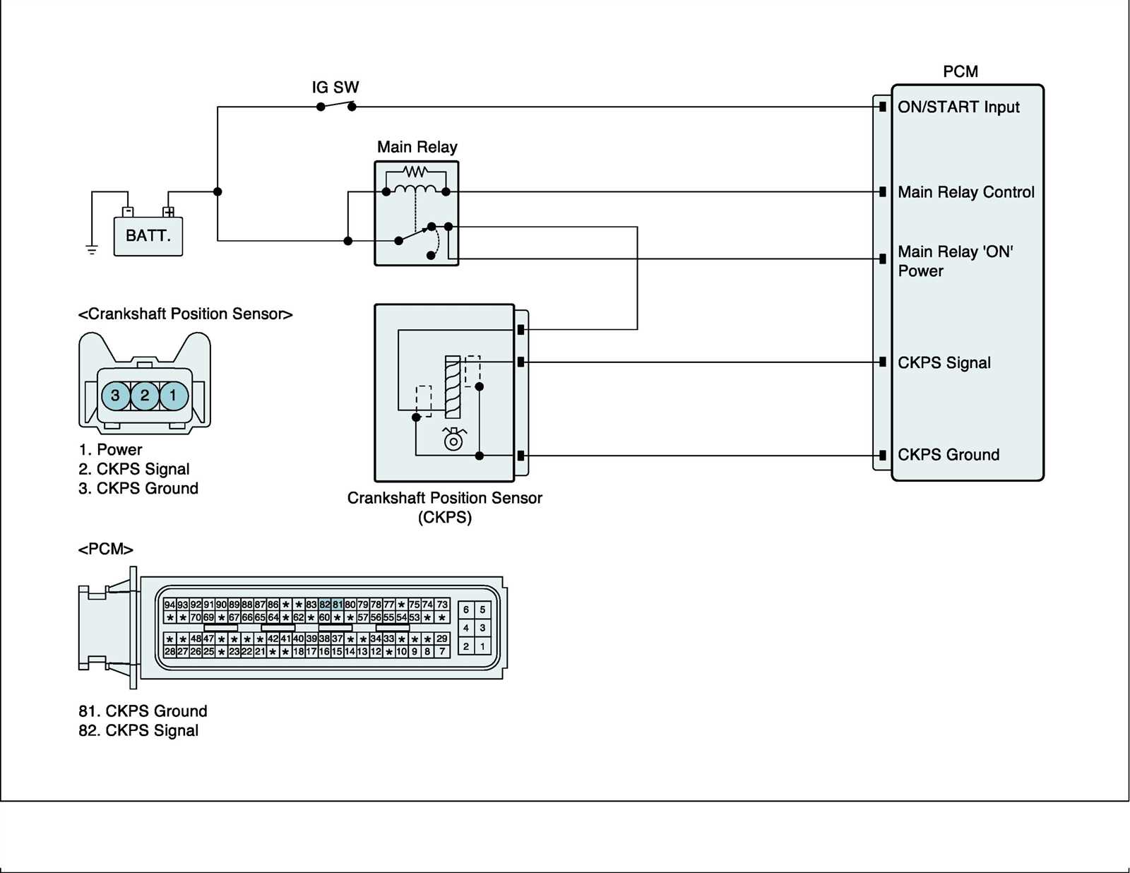 3 wire sensor wiring diagram