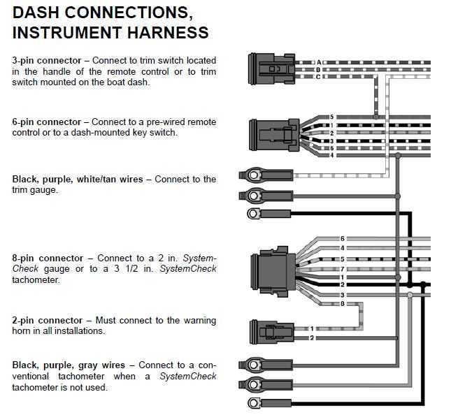 3 wire trim motor wiring diagram