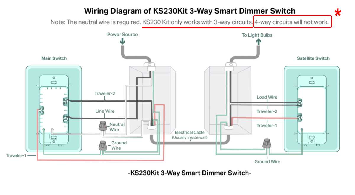 3 and 4 way switch wiring diagram