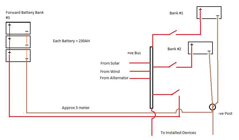 3 battery boat wiring diagram