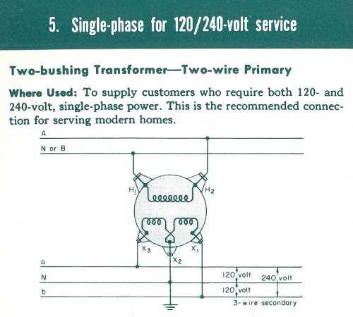 3 phase 480 to 240 transformer wiring diagram