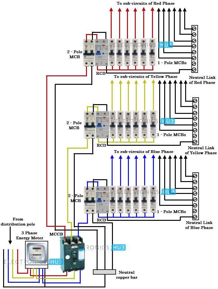 3 phase diagram wiring