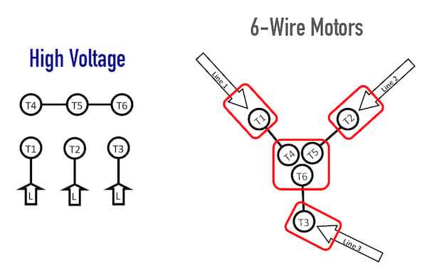 3 phase induction motor wiring diagram