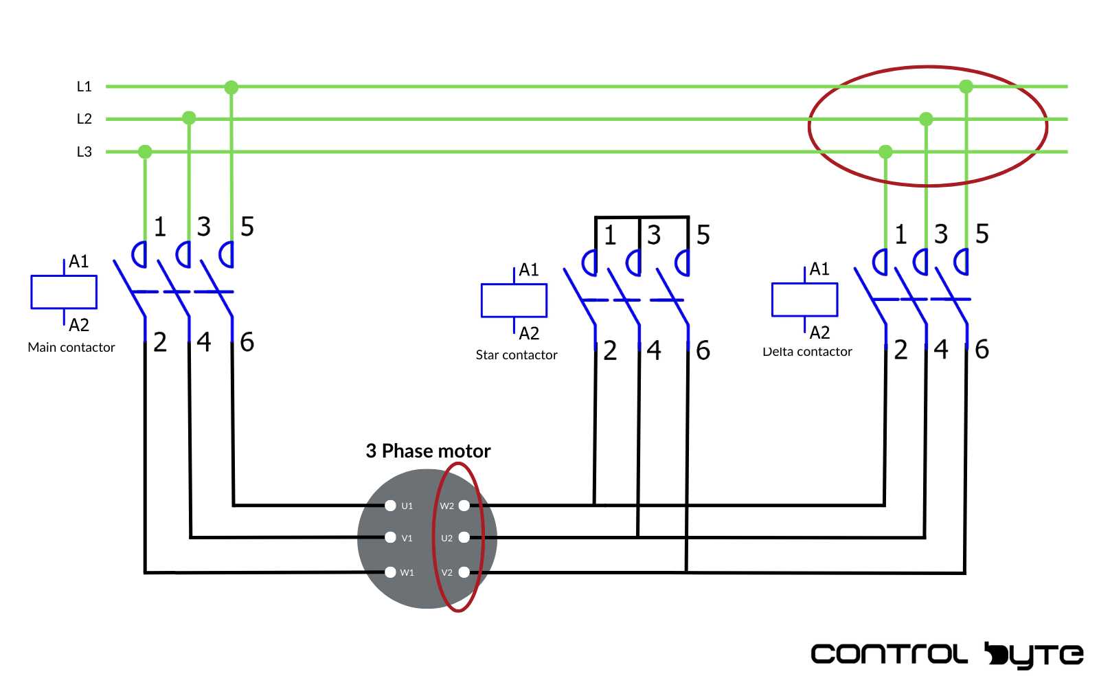 3 phase motor wiring diagrams