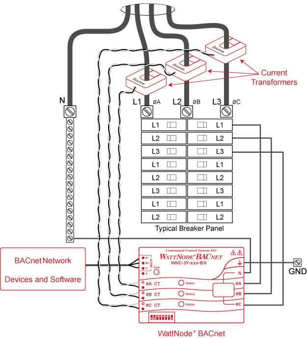 3 phase panel wiring diagram