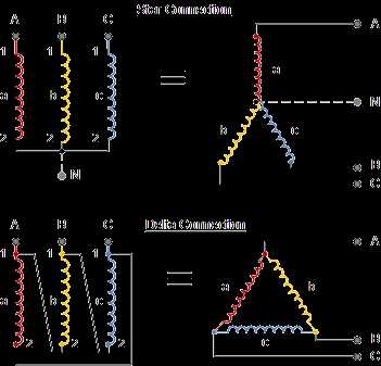 3 phase transformer wiring diagram