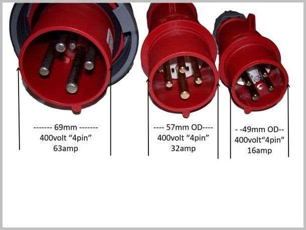 3 phase wiring diagram plug