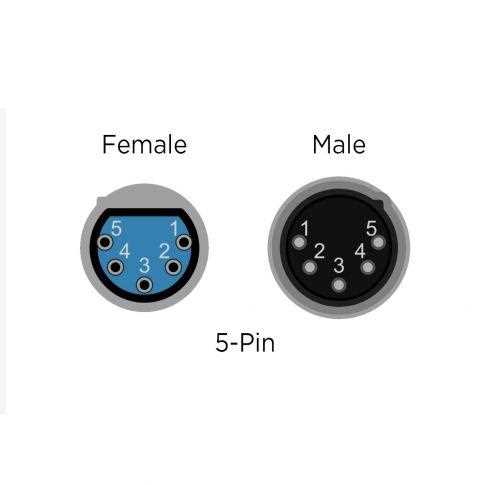 3 pin dmx wiring diagram