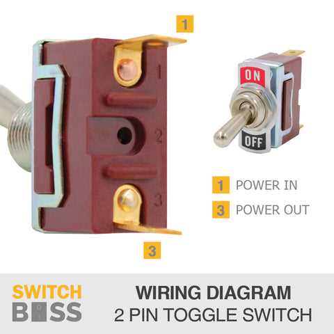 3 pin on off on toggle switch wiring diagram