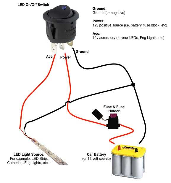 3 pin on off on toggle switch wiring diagram