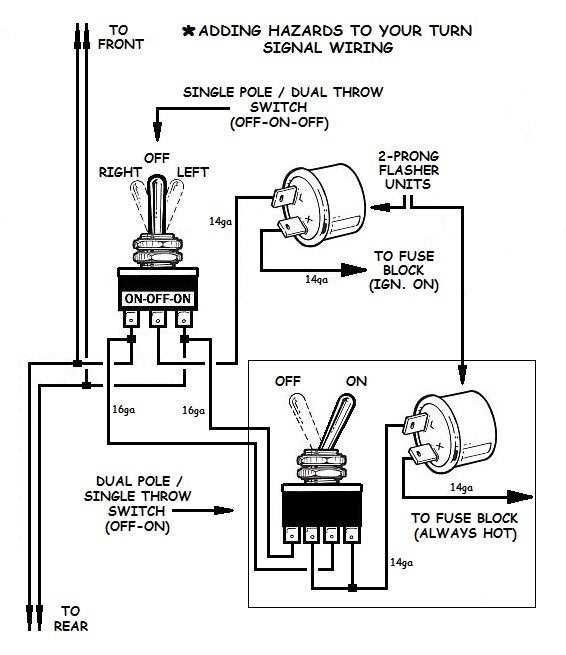 3 prong flasher wiring diagram