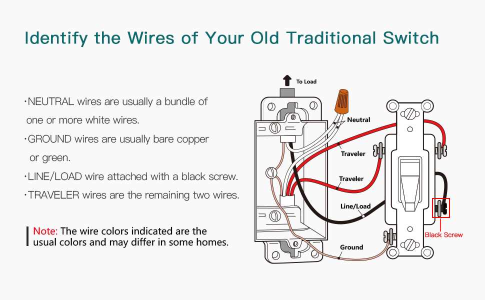 3 way dimmer switch wiring diagram