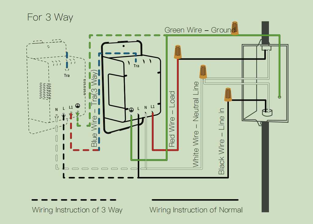 3 way dimmer switch wiring diagram