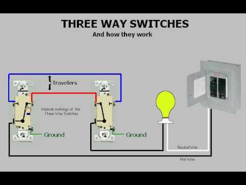 3 way double switch wiring diagram