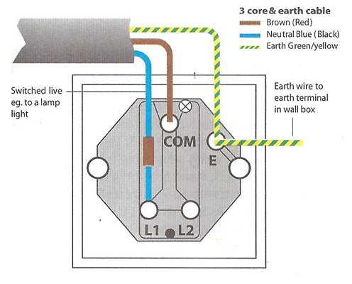 3 way lamp socket wiring diagram