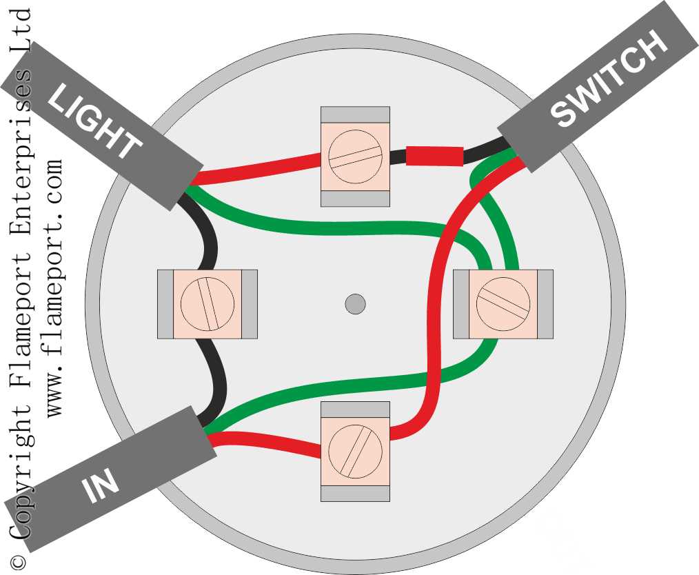 3 way lamp socket wiring diagram