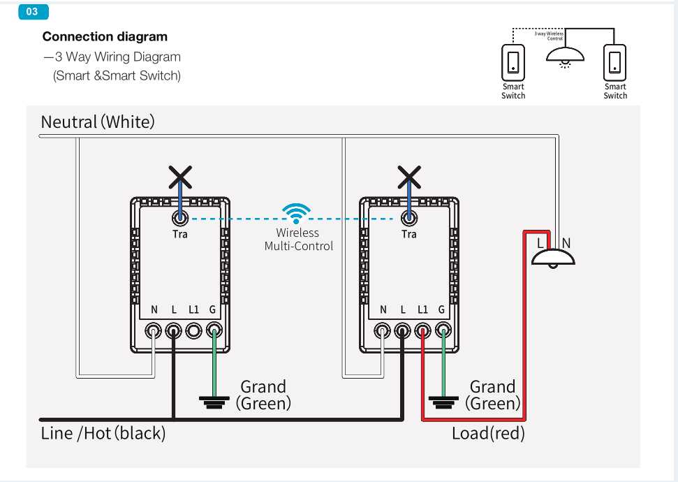 3 way lamp switch wiring diagram