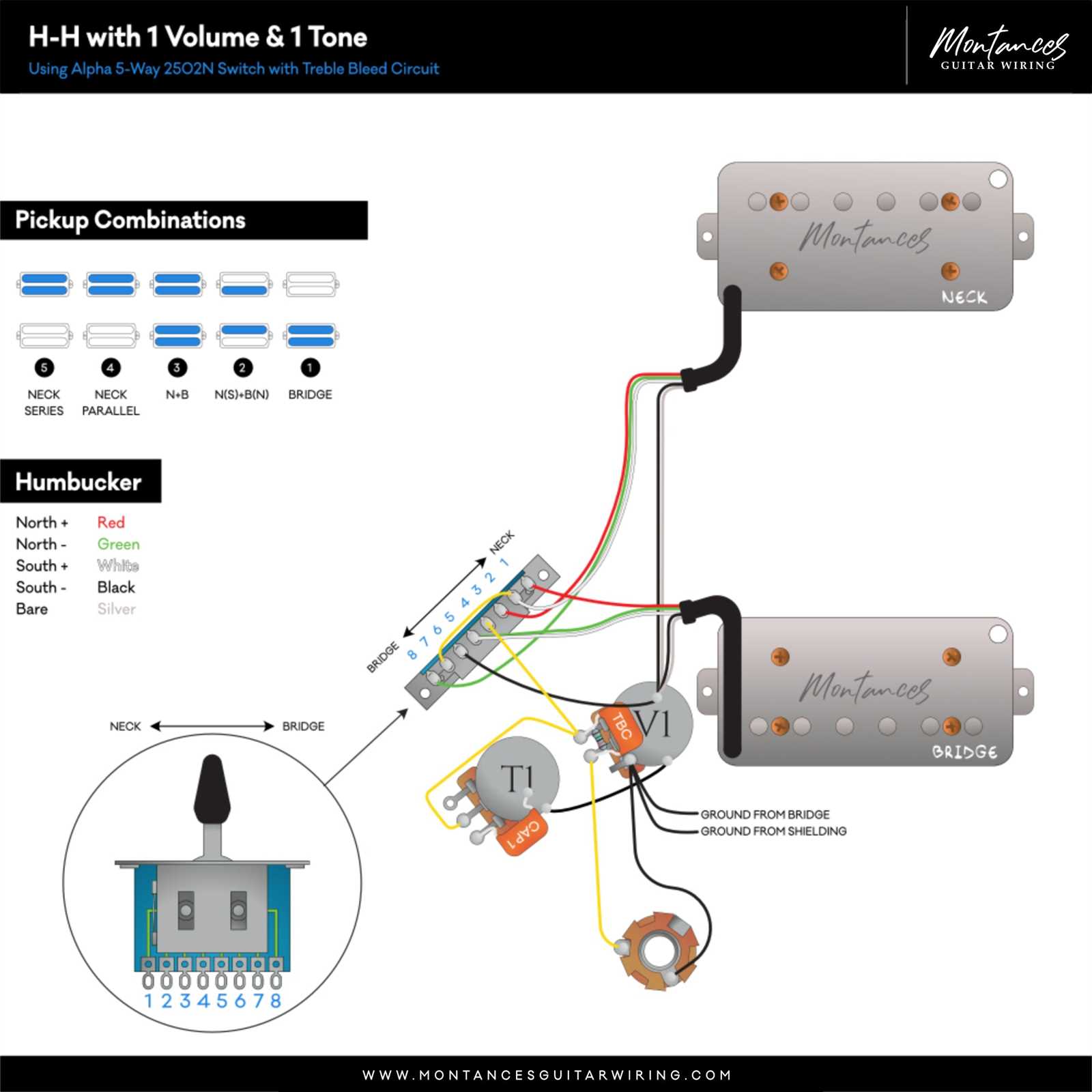 3 way switches mustang wiring diagram electric guitar