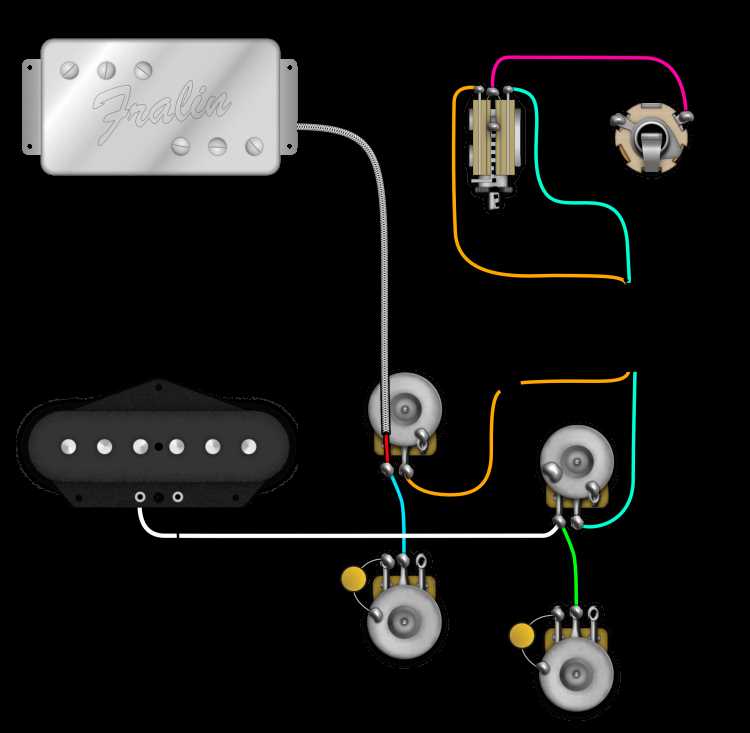 3 way telecaster wiring diagram