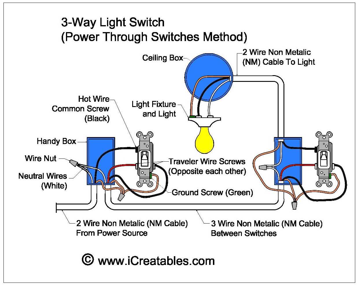 3 way wiring switch diagram