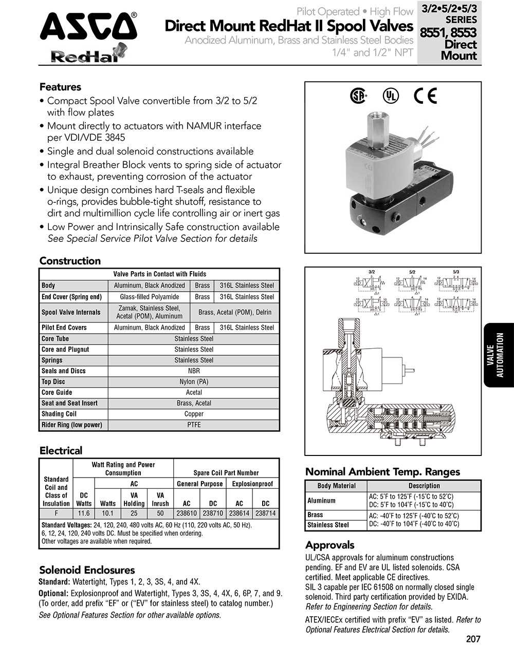 3 wire asco solenoid valve wiring diagram