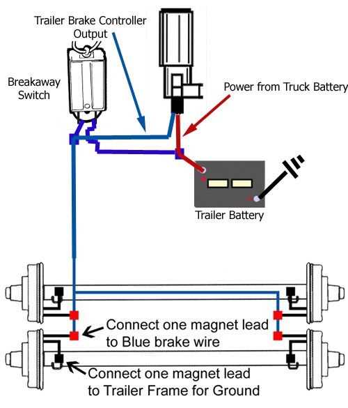 3 wire dump trailer remote control switch wiring diagram