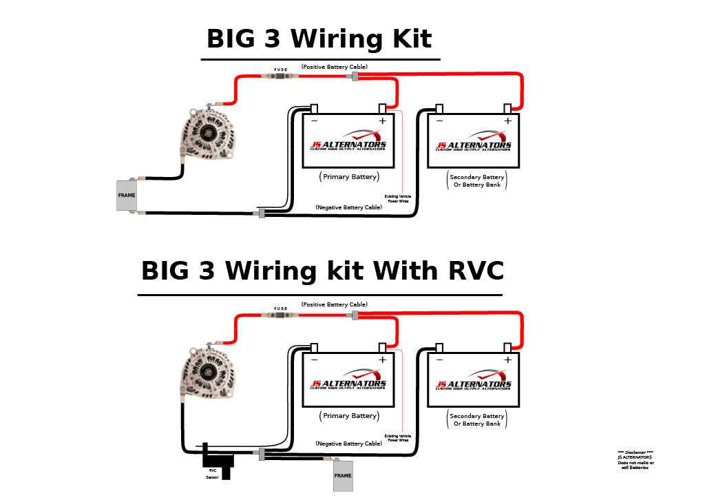 3 wire nissan alternator wiring diagram