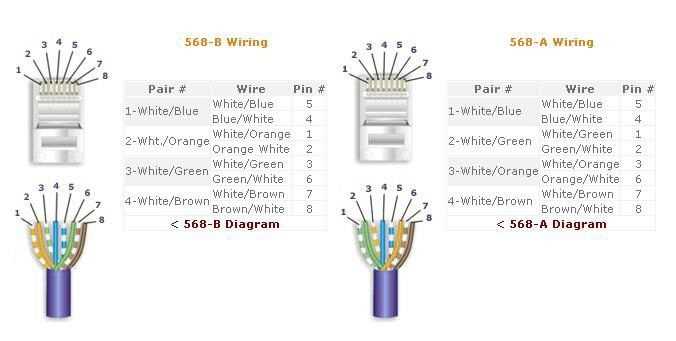 3 wire security camera wiring diagram