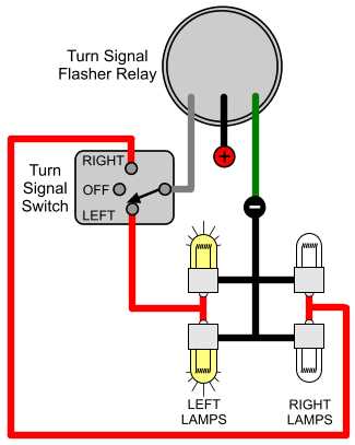 3 wire turn signal wiring diagram