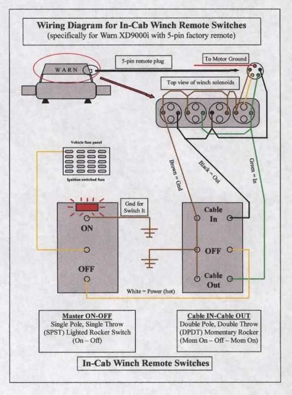 3 wire winch controller wiring diagram